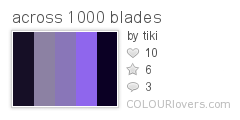 across_1000_blades