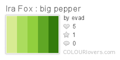 Ira_Fox_:_big_pepper