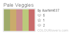 Pale_Veggies