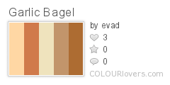 Garlic_Bagel