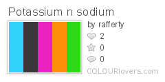 Potassium n sodium
