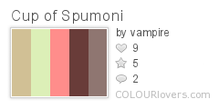 Cup_of_Spumoni