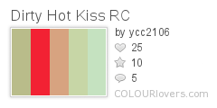 Dirty_Hot_Kiss_RC