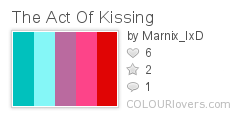 The_Act_Of_Kissing
