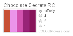 Chocolate_Secrets_RC