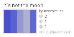 it´s_not_the_moon