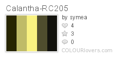 Calantha-RC205