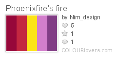 Phoenixfires_fire