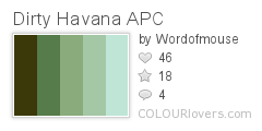 Dirty_Havana_APC