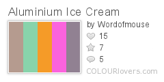 Aluminium_Ice_Cream