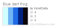 Blue_dart_frog