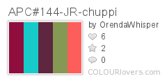 APC144-JR-chuppi