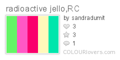 radioactive_jelloRC