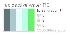 radioactive_waterRC