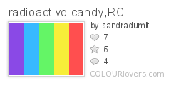 radioactive_candyRC