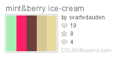 mintberry_ice-cream