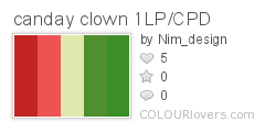 canday_clown_1LPCPD