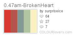 0.47am-BrokenHeart