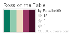 Rosa_on_the_Table