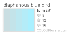 diaphanous_blue_bird