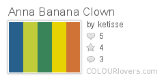 Anna_Banana_Clown