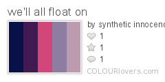 well_all_float_on