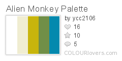 Alien Monkey Palette