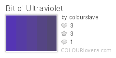 Bit_o_Ultraviolet