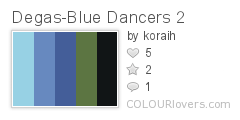 Degas-Blue_Dancers_2