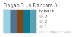 Degas-Blue_Dancers_3