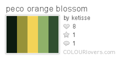 peco_orange_blossom