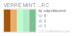 VERRE_MINT_...RC