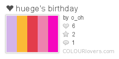 ❤_hueges_birthday