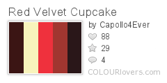 Red_Velvet_Cupcake