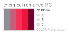 chemical_romance_RC