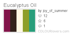 Eucalyptus_Oil