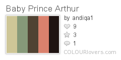 Baby_Prince_Arthur