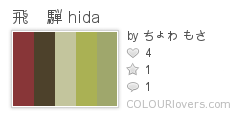 飛　騨_hida
