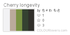Cherry_longevity
