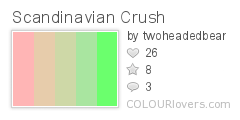Scandinavian_Crush