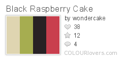 Black_Raspberry_Cake