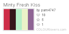 Minty_Fresh_Kiss