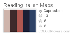 Reading Italian Maps