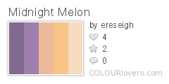 Midnight Melon