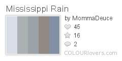 Mississippi_Rain