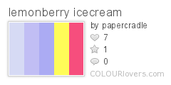 lemonberry_icecream