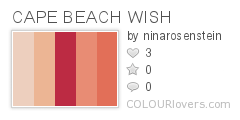 CAPE_BEACH_WISH