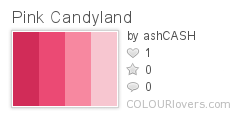 Pink Candyland