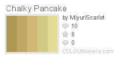 Chalky Pancake