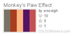 Monkeys_Paw_Effect
